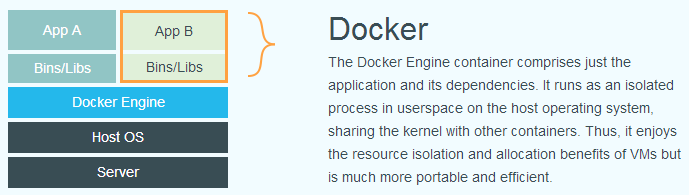 docker_2