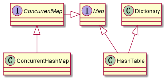 map-2