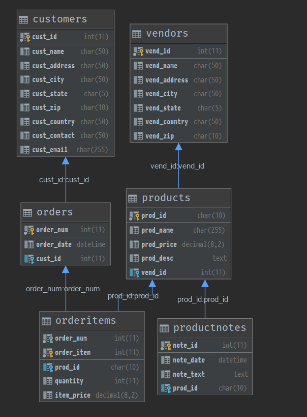 mysql-2-1.png